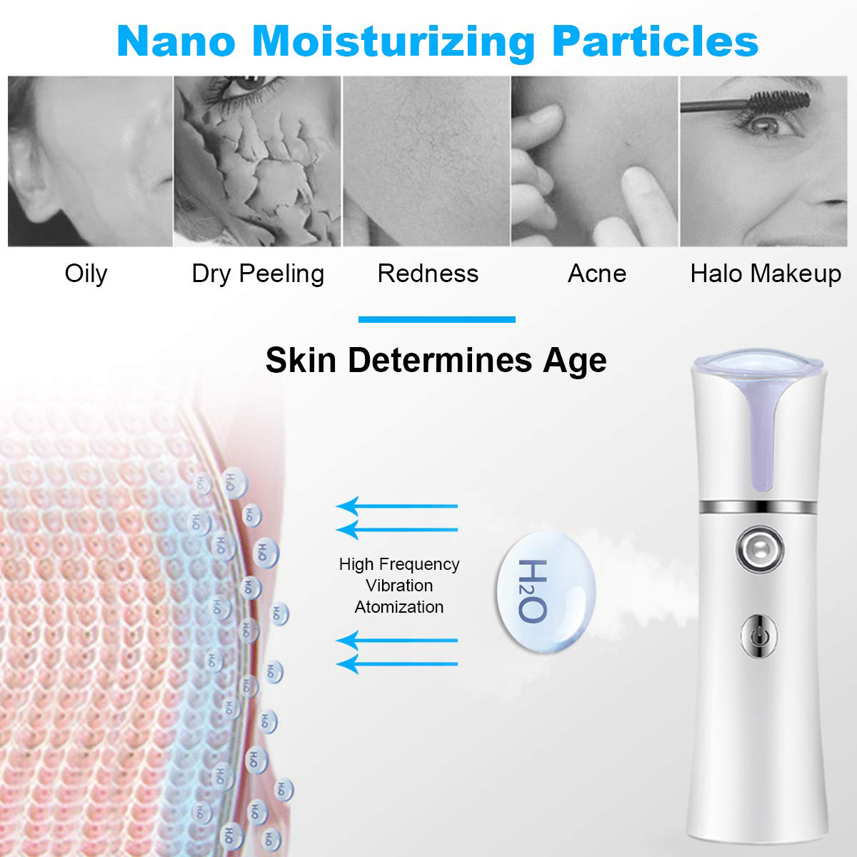 Nano Mist Facial Sprayer USB H - Face Steamer 评论和价格