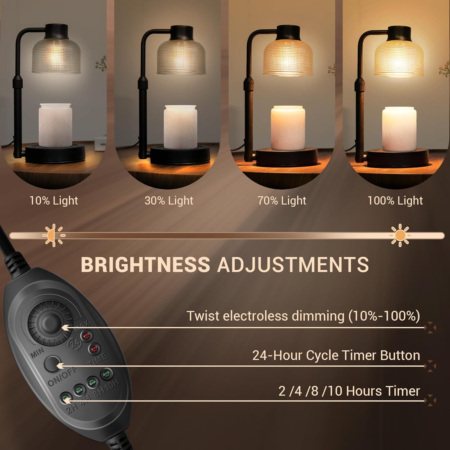 Candle Warmer Lamp with Timer  - Wax Warmer 评论和价格