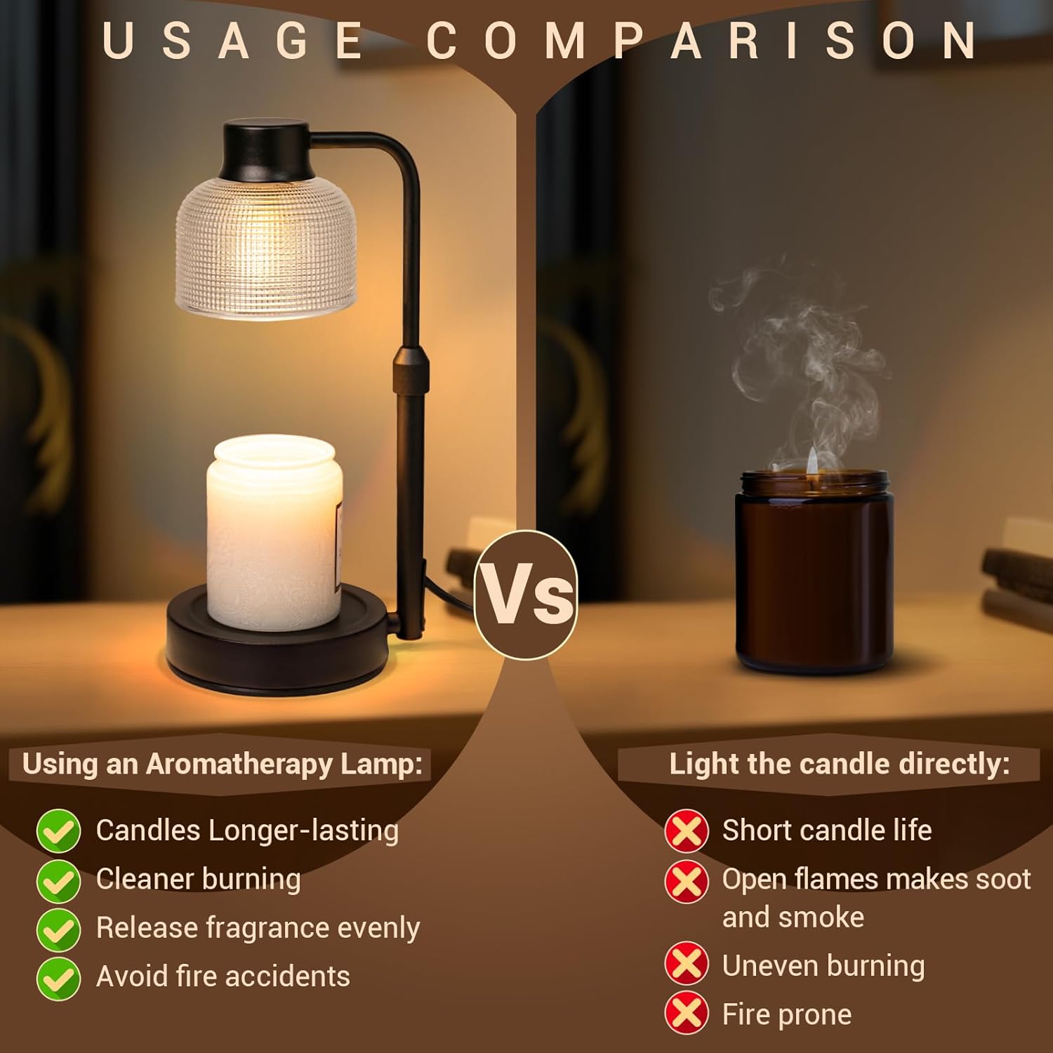 Candle Warmer Lamp with Timer  - Wax Warmer 评论和价格