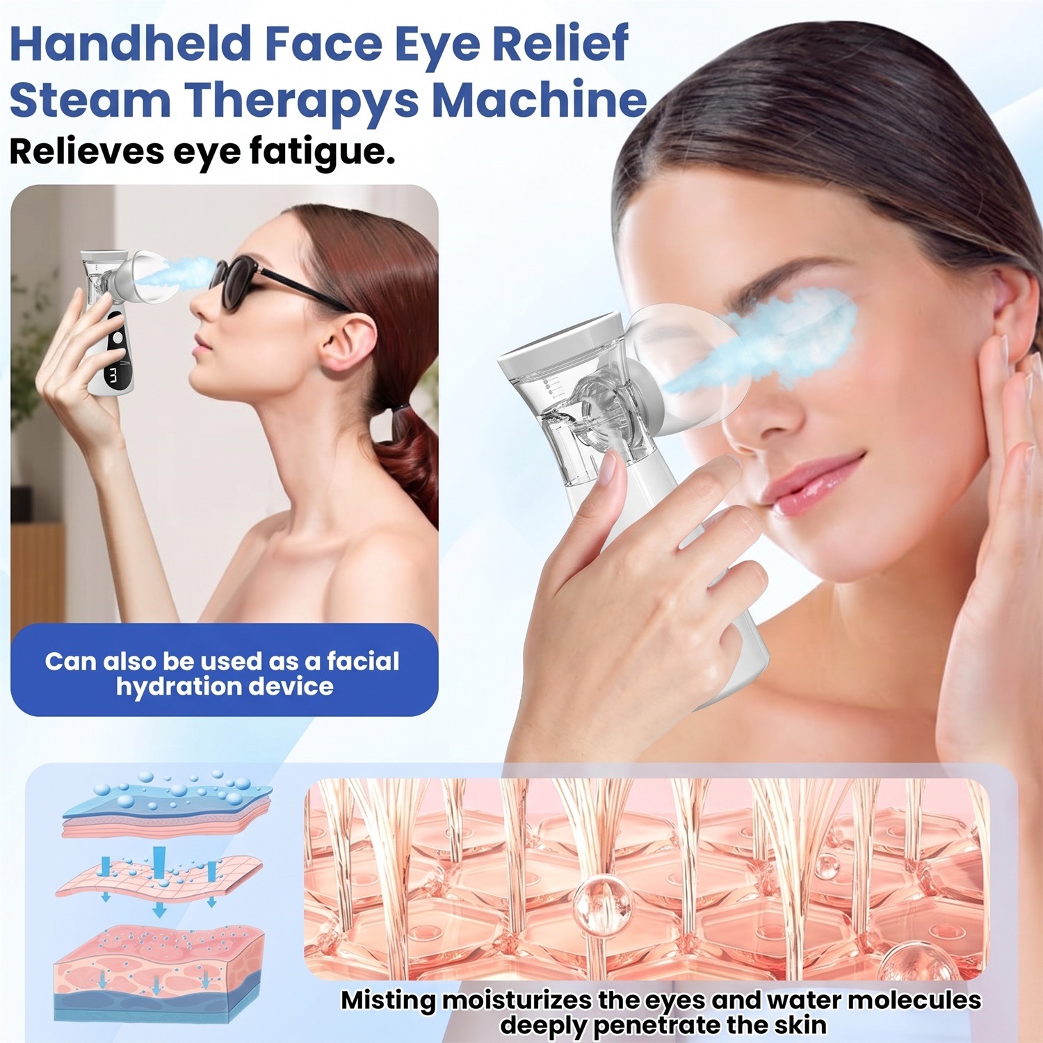 Eye Nano Humidifier Nebulizer  - Face Steamer 评论和价格