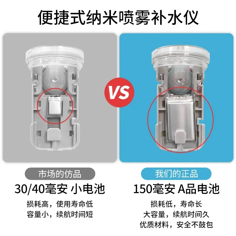 Cartoon Mini Facial Humidifier - Face Steamer 评论和价格