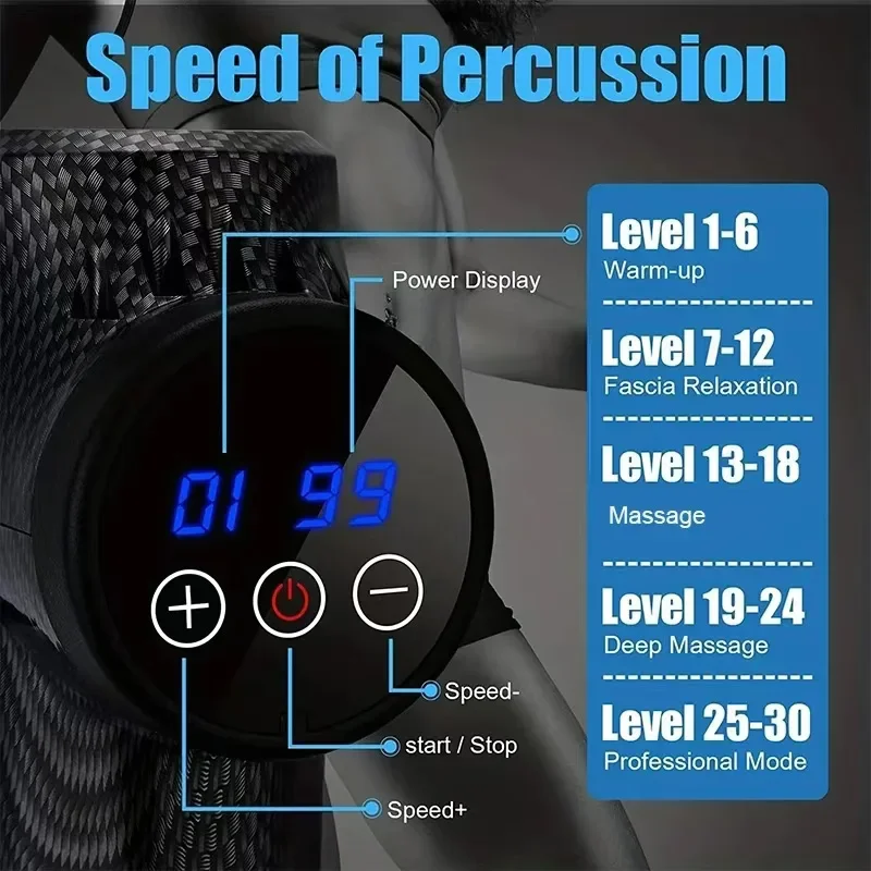 Deep Tissue Muscle Relaxation  - Massage Gun 评论和价格