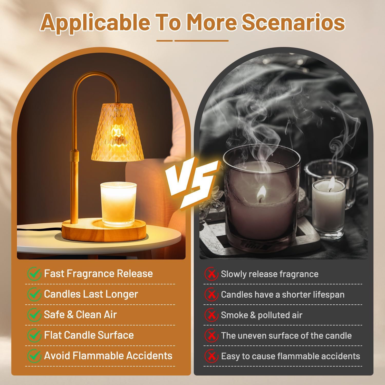 Flameless Wax Melt Warmer Lamp - Wax Warmer 评论和价格