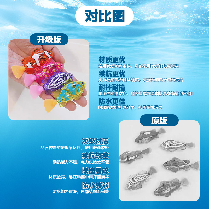 Hot Selling Electric Swimming  - Hot Tub 评论和价格