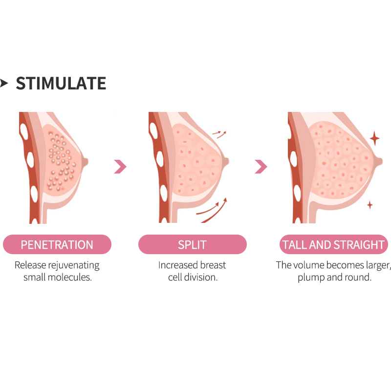 Natural Breast Enhancement Oil - Body Oil 评论和价格